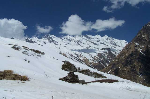 Hill Resorts & Glaciers in Uttarakhand