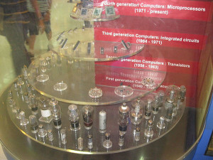generations of Microprocessors